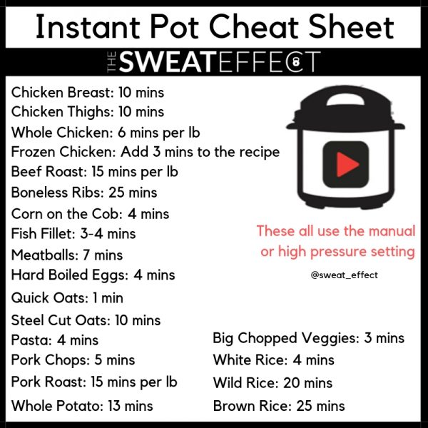 The Sweat Effect | Instant Pot Cheat Sheet