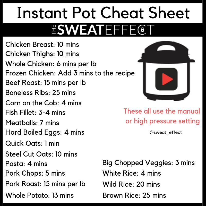 The Sweat Effect  Instant Pot Cheat Sheet